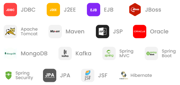 Java
